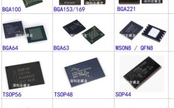 北京SE电子元件品牌有哪些优势？