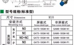 国外接近开关品牌哪家强？
