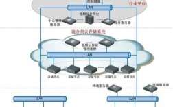智能视频监控技术如何突破应用瓶颈？