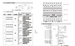 变频器技术及应用PDF，核心要点有哪些？