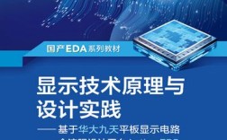 FPD技术如何引领平板显示新突破？
