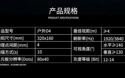 室外LED屏核心参数有哪些？