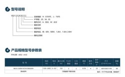 电源反馈环路参数如何优化稳定性？