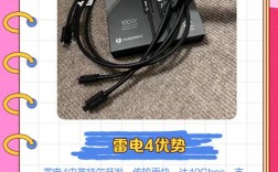 USB雷电技术究竟是什么？