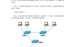 vlan技术详细解析