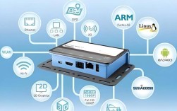 嵌入式系统应用开发技术如何落地实践？