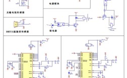 Zigbee技术核心优势是什么？