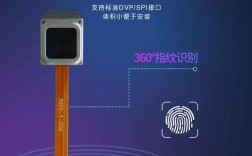 半导体指纹采集技术如何提升安全性？