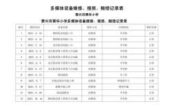 模拟电子维修，常见故障有哪些？