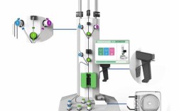 流式细胞分选仪进口品牌哪家强？