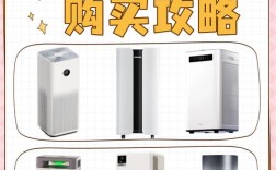 空气净化器 无臭氧品牌