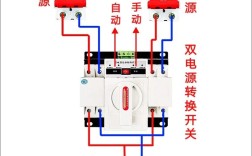 双电源切换开关维修难不难？