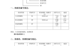 技术图纸资料编号有何规定？