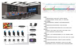LED屏控制技术如何实现精准显示？