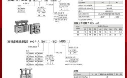 进口气动元件品牌比较