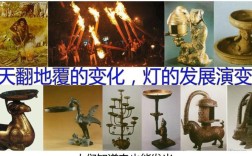 led 灯 技术发展