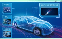 车载高速光纤总线技术有何优势？