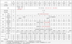 国内空调冷水机组品牌有哪些？
