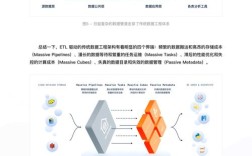 Incell技术发展前景如何？