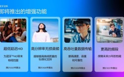 如何加入蓝牙技术联盟？条件流程有哪些？