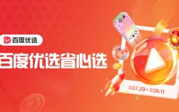 中国优选品牌系统软件有何独特优势？