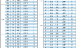 罗茨鼓风机10大品牌