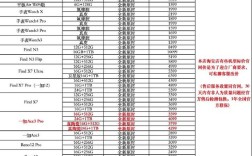 品牌数字识别规范报价怎么算？
