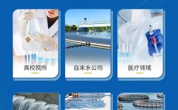 溶氧仪品牌怎么选？哪个更靠谱？