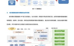 AI技术应用实例有哪些？