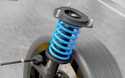 德国pilz减震技术有何独特优势？