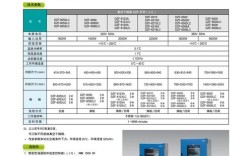 干燥箱品牌价格怎么选？