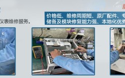 示波器如何用于家电维修？