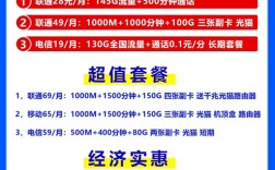 数字电视机顶盒维修价格一般多少钱？
