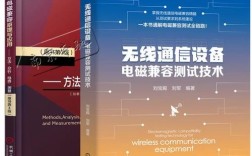 电磁兼容检测技术如何保障应用安全？