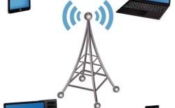 WiFi网络应用技术如何革新智能生活？