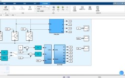 SVPWM技术如何简单理解？