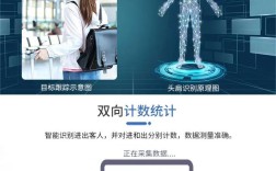 客流计数器品牌怎么选？