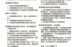 品牌监控摄像头销售话术有哪些核心技巧？