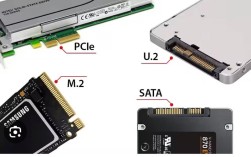 自刷新RAM闪存技术如何突破内存瓶颈？