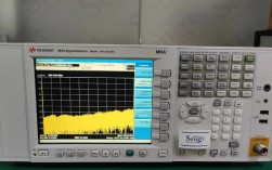 如何突破频谱效率提升的技术瓶颈？