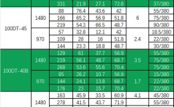 国际品牌化工泵质量排名，哪家强？