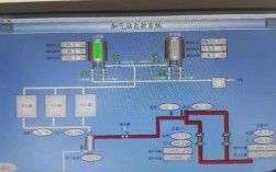 工控家园plc技术网