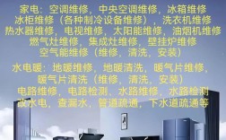 家电维修技术论坛网站如何高效解决维修难题？