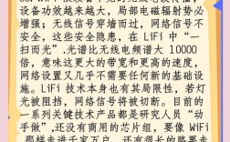 Lifi技术如何使用？原理与步骤详解