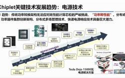 EDA技术将如何引领未来芯片设计？