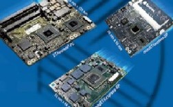 多处理SMP技术如何实现高效协同？