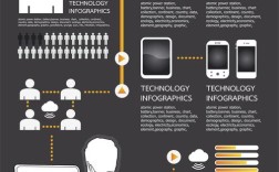 人脸识别技术新发展带来哪些新挑战？