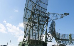 军事雷达技术最新突破点有哪些？