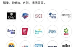 f0sslL司旗下品牌有哪些？