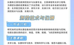 测控技术与仪器培养方案